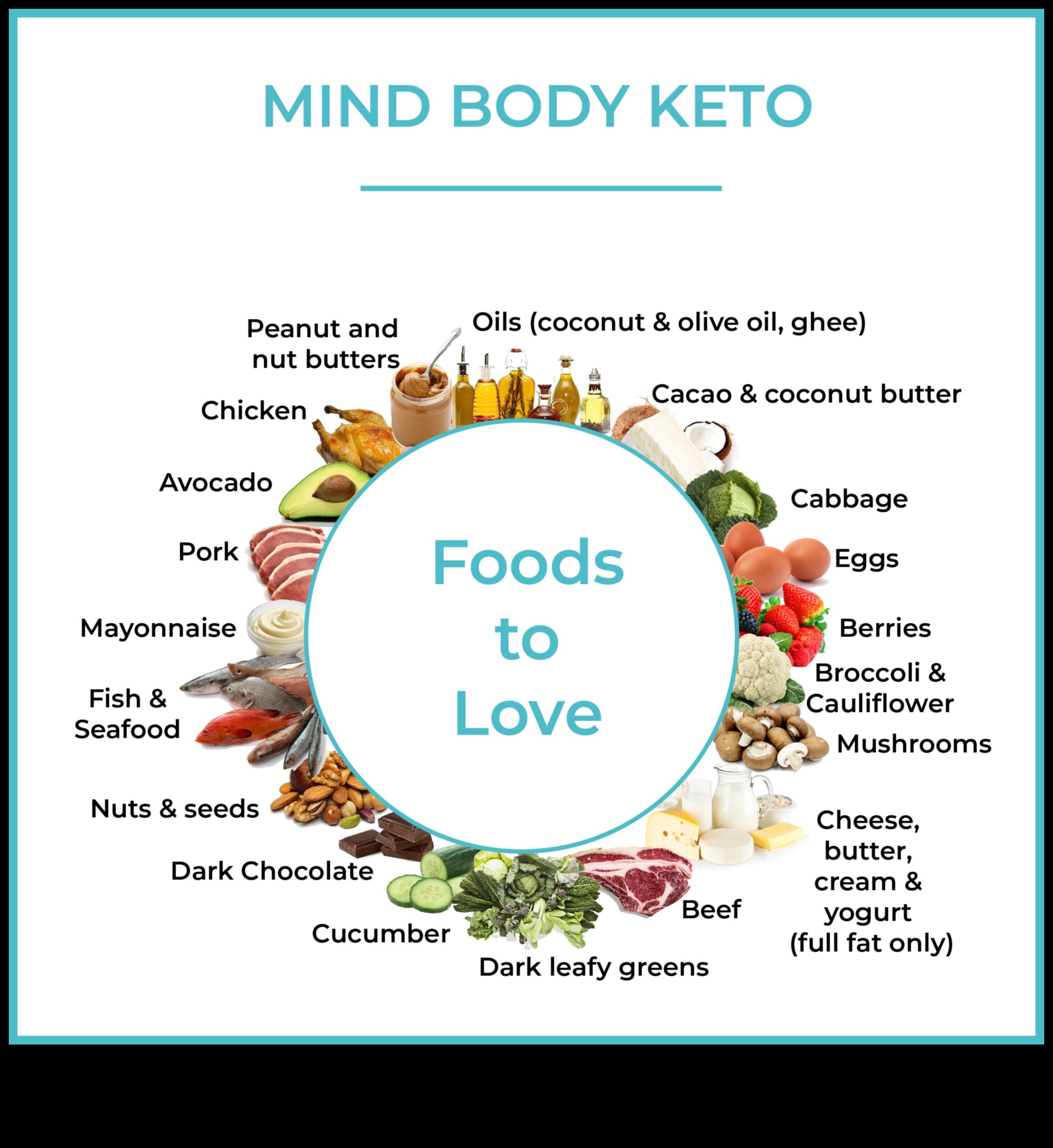 Keto ve Pozitif Beden İmajı: Öz Sevgiyi Beslemek